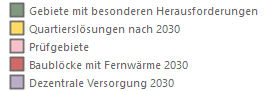 Legende